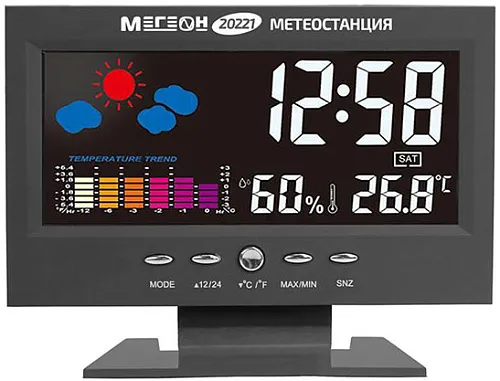 Метеостанция МЕГЕОН (20221) картинка