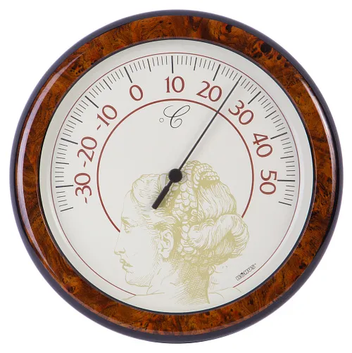 Термометр Konus Thermo Classic картинка