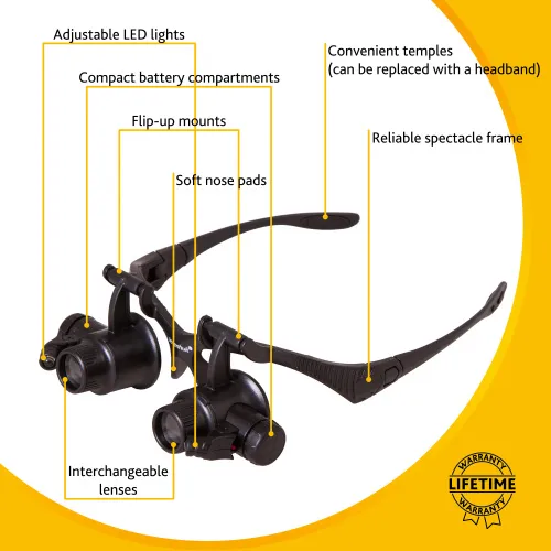 Лупа-очки Levenhuk Zeno Vizor G8 фото