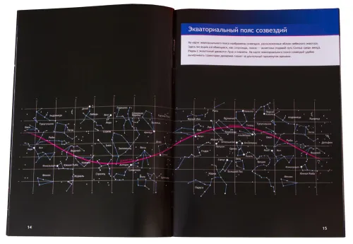 Справочник астронома-любителя «Увидеть все!», А.А. Шимбалев картинка