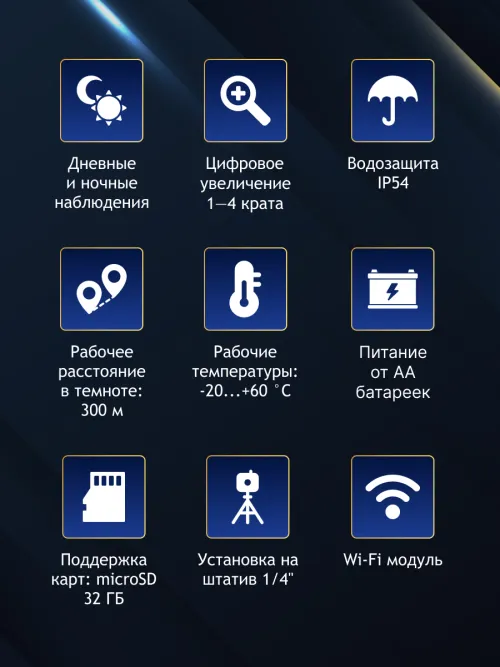 Бинокль цифровой ночного видения Levenhuk Halo 13X Wi-Fi фотография