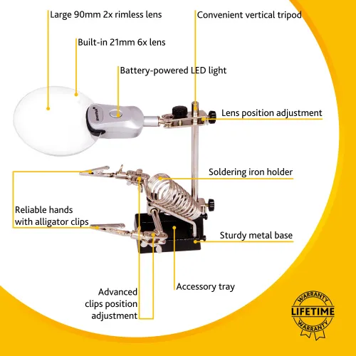 Лупа штативная Levenhuk Zeno Refit ZF19 фотография