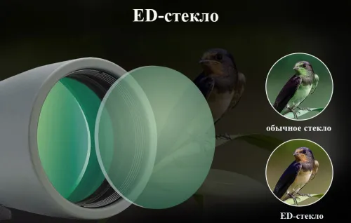 Зрительная труба SVBONY SV410 8–24x50 фотография