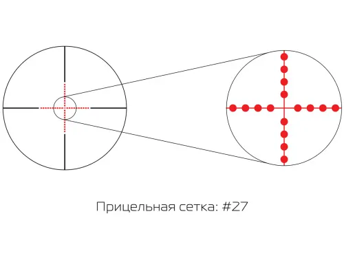 Прицел оптический GAUT Amber 4x36, сетка 27 (Mil-Dot) фото