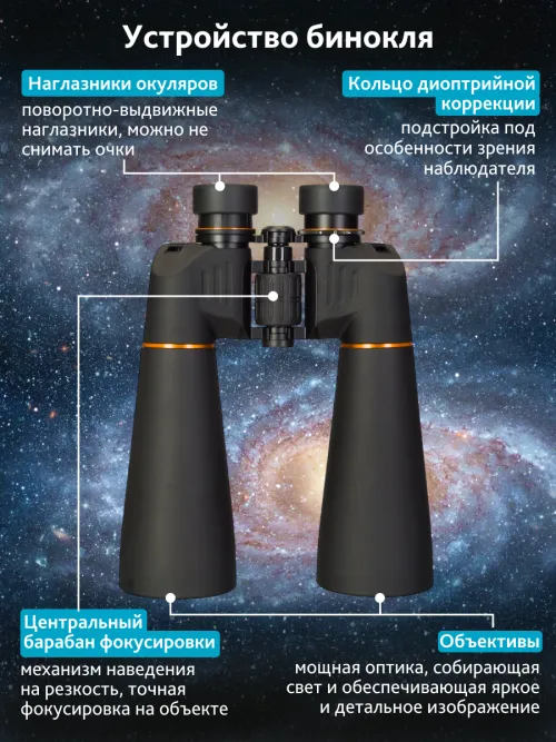 Бинокль Levenhuk Bruno PLUS 25x70 фото