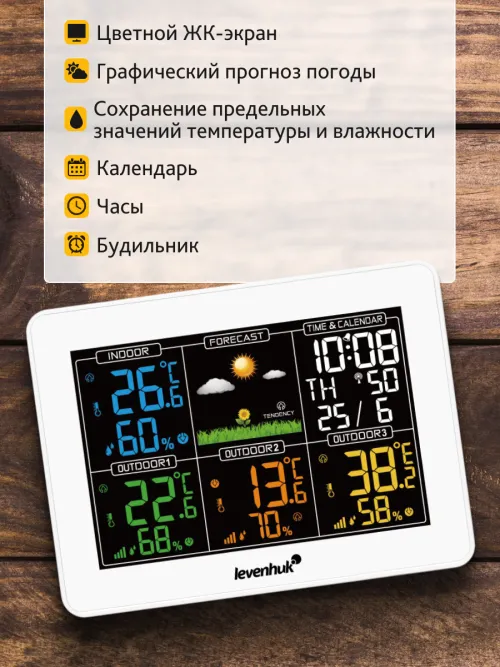 Метеостанция Levenhuk Wezzer PLUS LP60 картинка