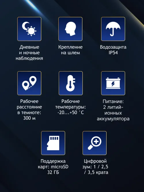 Бинокль цифровой ночного видения Levenhuk Halo NVB10 Helmet, с креплением на шлем фото