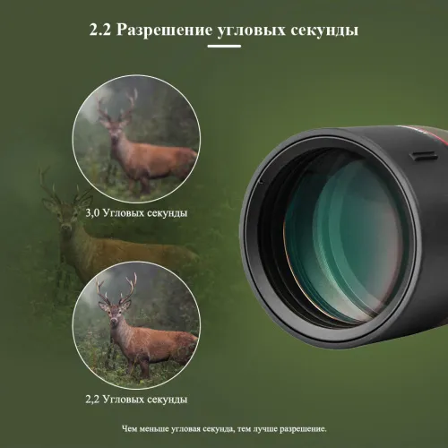 Зрительная труба SVBONY SV46 20–60x80 WP фото