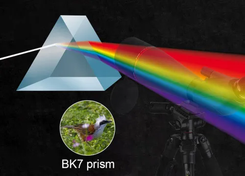 Зрительная труба SVBONY SV408 20–60x80 WP картинка