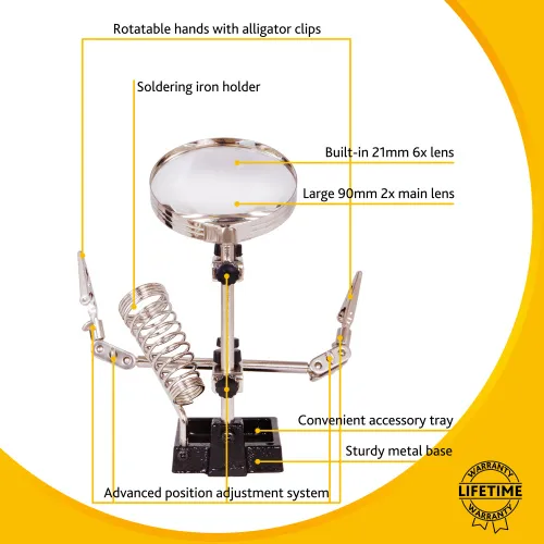 Лупа штативная Levenhuk Zeno Refit ZF17 фотография