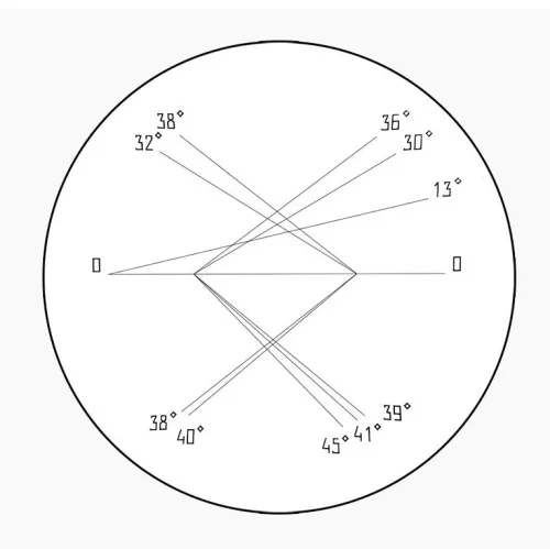 Лупа измерительная ЛИ-3 10x У фотография