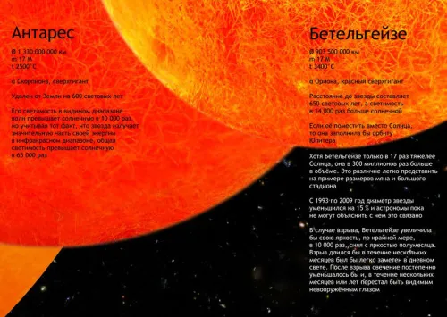 Постер Levenhuk «Солнце и другие звезды» изображение