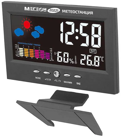 Метеостанция МЕГЕОН (20221) изображение