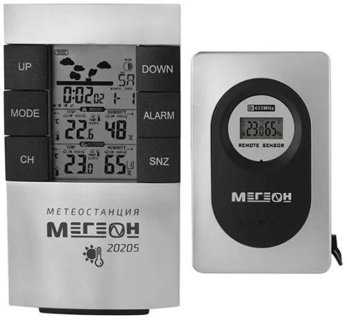 Метеостанция МЕГЕОН (20205) изображение