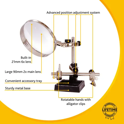 Лупа штативная Levenhuk Zeno Refit ZF15 картинка