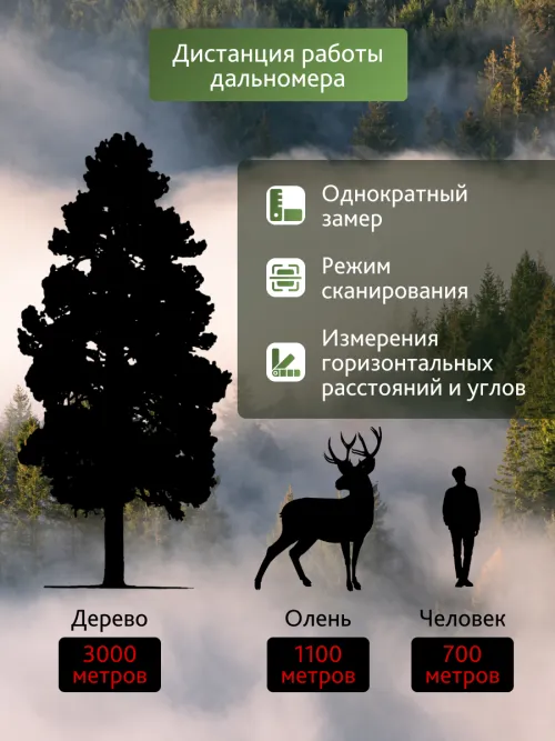 Бинокль с дальномером Levenhuk Guard PRO 3000 фото